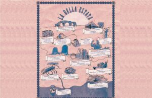 “La Bella Estate”, una stagione di eventi nei circoli Aics di Bologna Aics