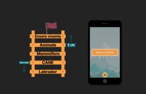 In un’app un gioco per indagare il ruolo del linguaggio nel pensiero astratto Linguaggio