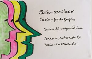 L’educatore di profili