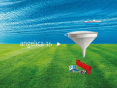 Il festival AngelicA chiama, la musica risponde: in arrivo l’edizione 36 angelicA festival 2026