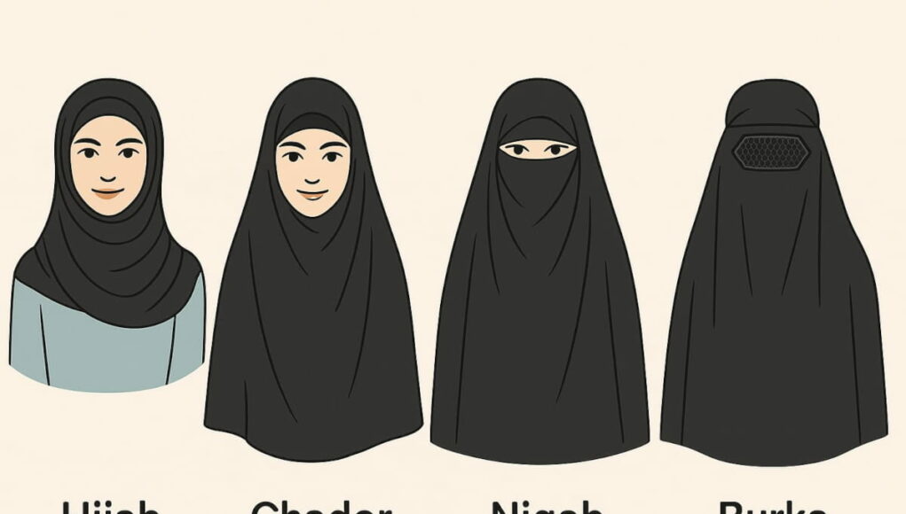 Burqa Burqa