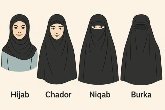 Il no della Meloni al burqa e al niqab nelle scuole: un problema reale o propaganda? Burqa